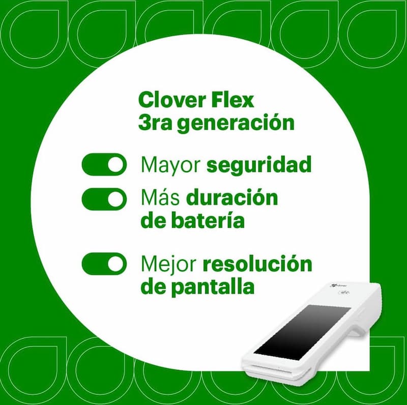 Clover medios de pago